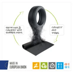 All Purpose Mat Afm.60x140 Cm, Dikte 2mm -Pro Badkamer Verkoop 123 2554