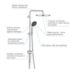 Grohe Douchesysteem Vitalio Start 250 Rond Met Omstelling Chroom 17 Grohe Douchesysteem Vitalio Start 250 Rond Met Omstelling Chroom -Pro Badkamer Verkoop 123 2954