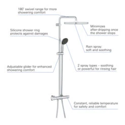 Grohe Douchesysteem Vitalio Start 250 Vierkant Met Thermostaatkraan QuickFix Chroom 13 Grohe Douchesysteem Vitalio Start 250 Vierkant Met Thermostaatkraan QuickFix Chroom -Pro Badkamer Verkoop 123 2968
