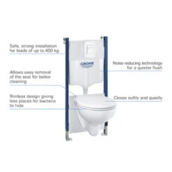 Grohe WC-pack Bau Even 5 In 1 -Pro Badkamer Verkoop 123 378