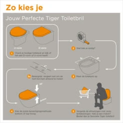 Tiger WC Bril Memphis Wit Kunststof Met Softclose -Pro Badkamer Verkoop 123 4325