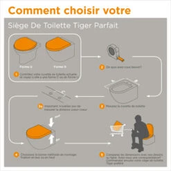 Tiger WC Bril Carter Wit Met Softclose -Pro Badkamer Verkoop 123 4439