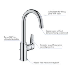 Grohe Wastafelkraan Start Edge L-size QuickFixchroom 12 Grohe Wastafelkraan Start Edge L-size QuickFixchroom -Pro Badkamer Verkoop 123 5253