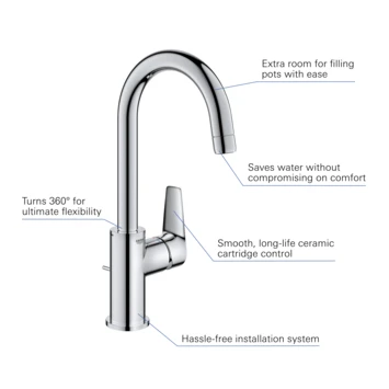 Grohe Wastafelkraan Start Edge L-size QuickFixchroom 5 Grohe Wastafelkraan Start Edge L-size QuickFixchroom - Afbeelding 5