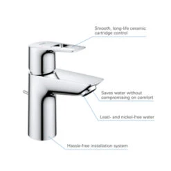 Grohe Wastafelkraan Start Loop -Pro Badkamer Verkoop 123 5356